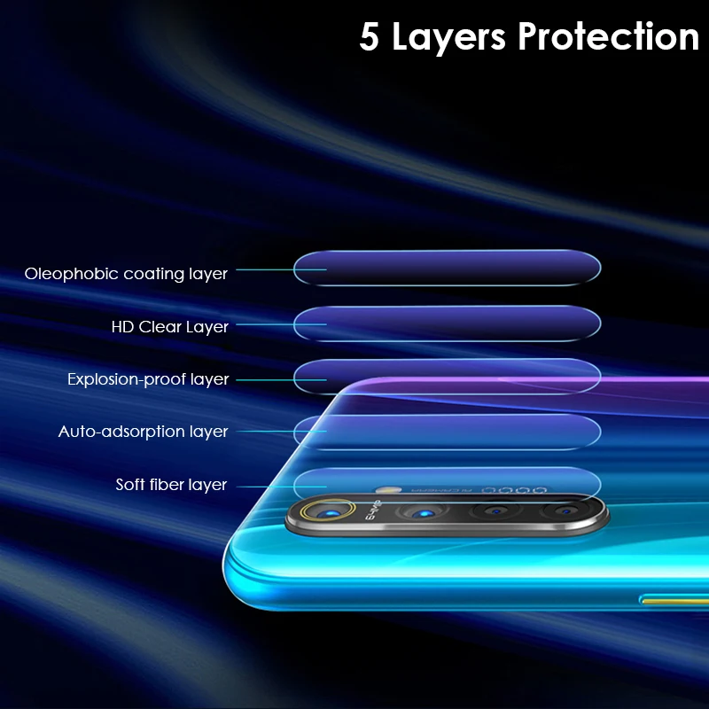 6-2/за штуку Бесплатная доставка объектив из закаленного Стекло для realme 7 pro 5G