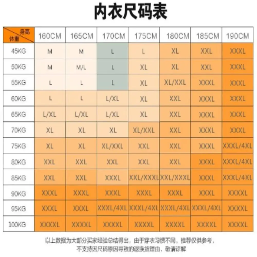 2020Male Thermal Underwear Men's Anti-bacterial Long Johns Winter Shirt+pants Set super Warm Thick polyester polarFleece stretch | Мужская