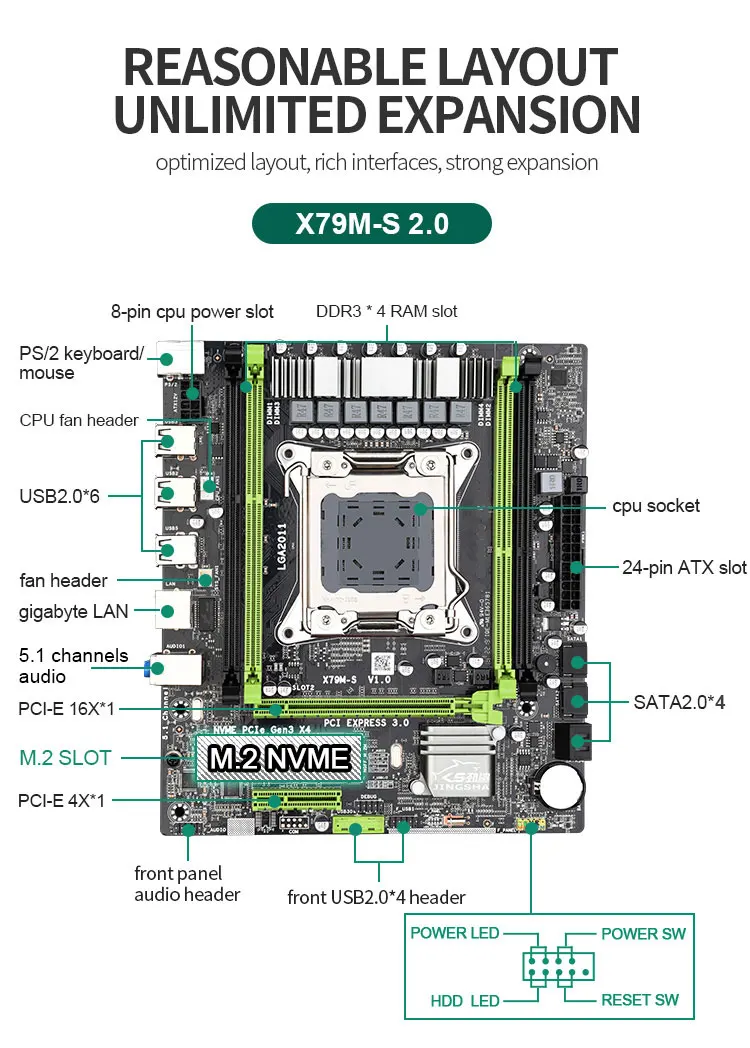 X79 X79M-S Motherboard Set With Intel Xeon E5-2630 2.3GHz CPU 4* 4GB (16GB) DDR3 1333MHz ECC/REG RAM M.2 SSD 6 core 12 threads | Компьютеры