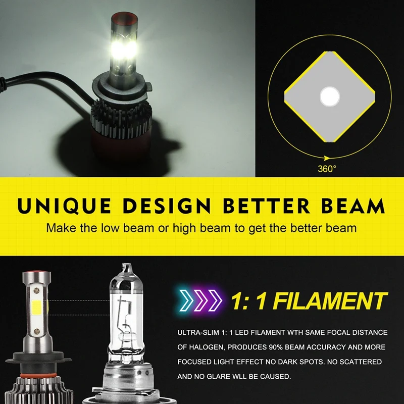 4-сторонняя лампа светодиодный головной светильник Наборы 2800W 200000LM лампы 6000 К