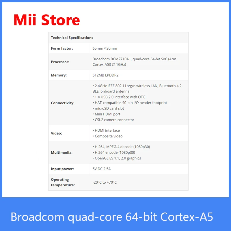 Raspberry Pi Zero 2 W Broadcom Quad-core 64-разрядная 512 МБ LPDDR2 802.11b/g/n Wifi | Компьютеры и офис