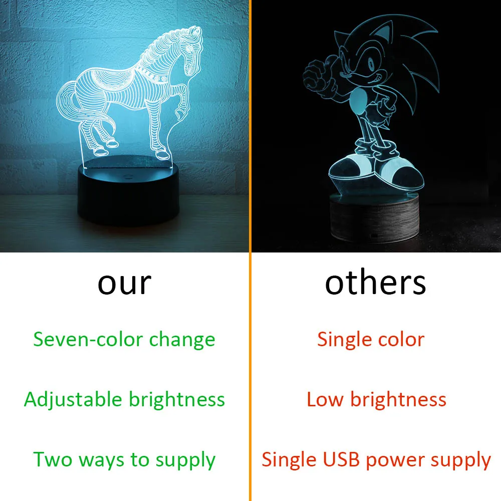 

1/2/5/10PC USB Cable Touch 3D LED Light Holder Lamp Base Night Light Replacement 7 Color Colorful Light Bases Table Decor Holder