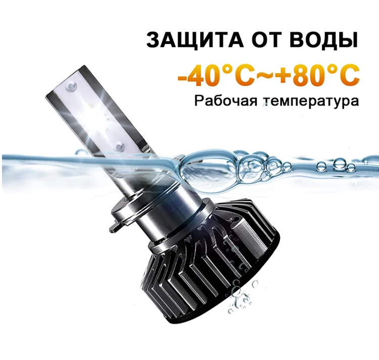 CARLitek 4 стороны HB4 HB3 H7 H8 Led H7 H4 светодиодные фары 12V Авто головной светильник лампочка 12000LM лампа H11 Led HB4 HB3 H7 H8 Туман головной светильник 6500K