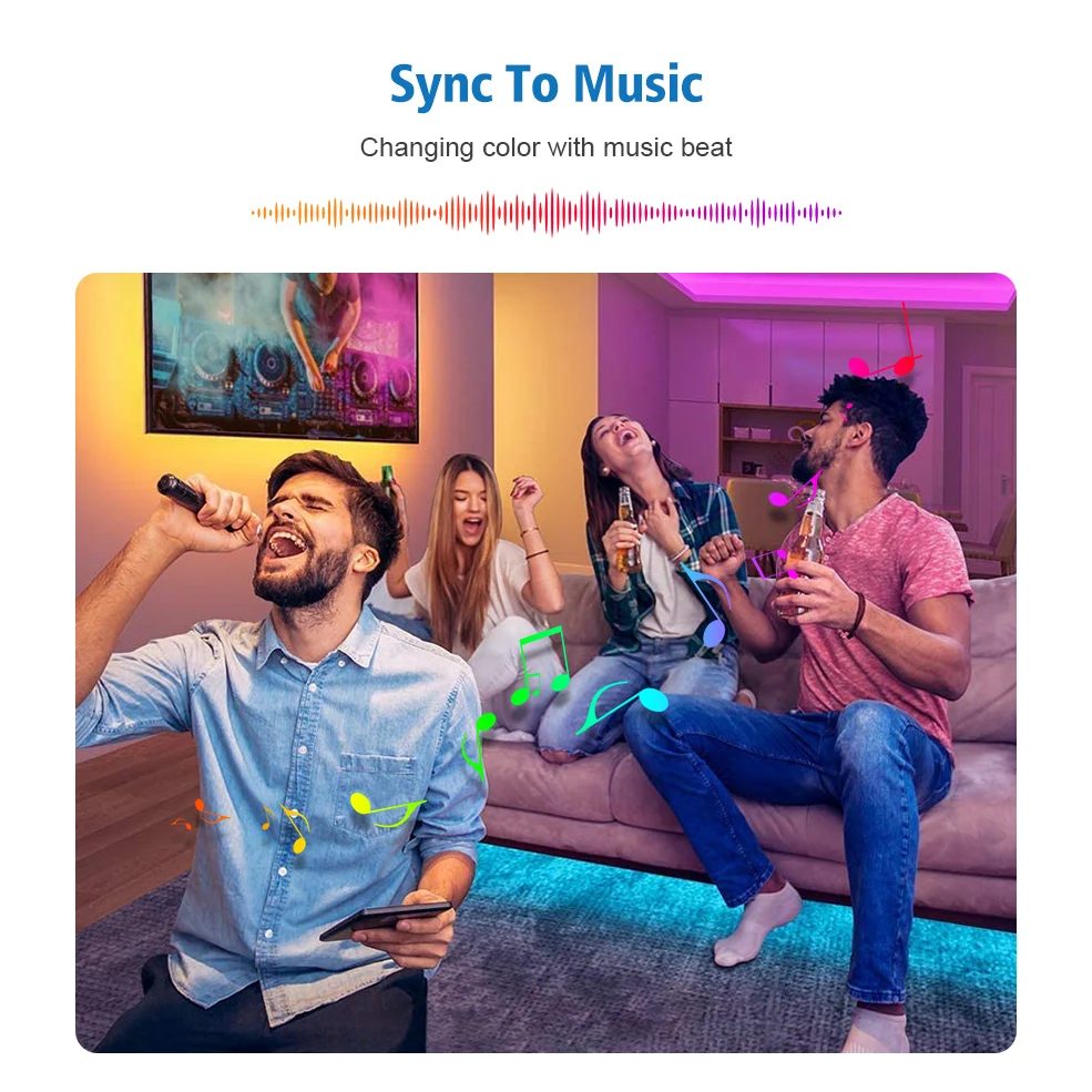 Интеллектуальная беспроводная (Wi Fi) светодиодная лента светильник s Tuya RGB