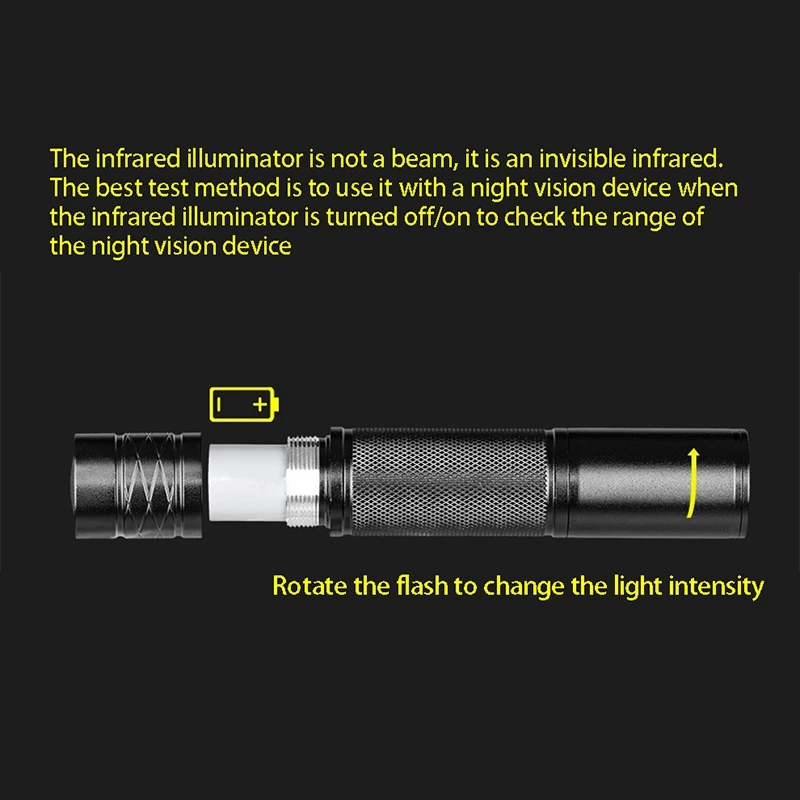 

Infrared Night Vision Scope Optics IR Device with 5inch Screen Camera