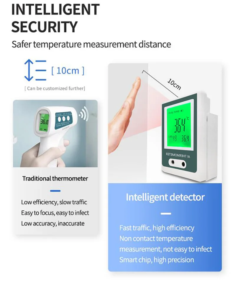 

body Non-Contact Digital K3 Thermometer Wall-Mounted Infrared Forehead K3 Thermometer with LCD Display Fever Alarm for Office