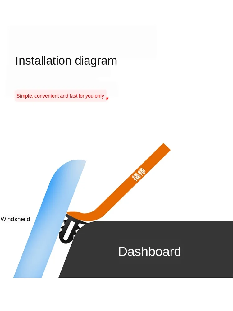 

Hyundai Elantra lang dong Name Figure Rena Ix25 Celesta Ix35 Lafesta Center Console Soundproof Seal Strip Modification