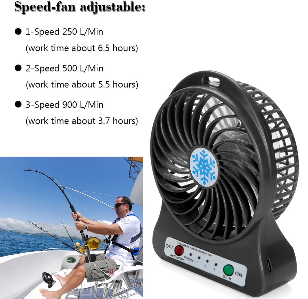 

Mini Portable Fan Usb Rechargeable Fan Air Cooler Mini Desk Third Wind Usb Fan 18650 Battery (not Include) Cooling Fans