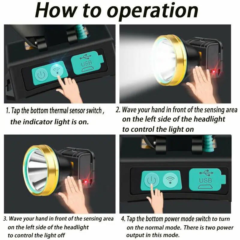 

Rechargeable Led Waterproof USB Head-mounted Flashlight Super Bright Head Torch Headlight For Daily Carrying Caving Camping