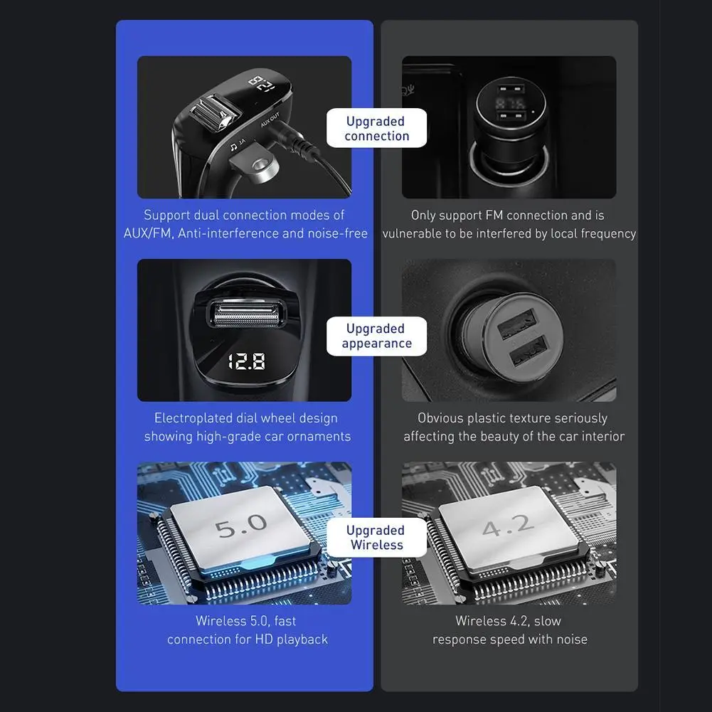 Bluetooth 5 0 Aux гарнитура беспроводной автомобильный комплект двойное зарядное