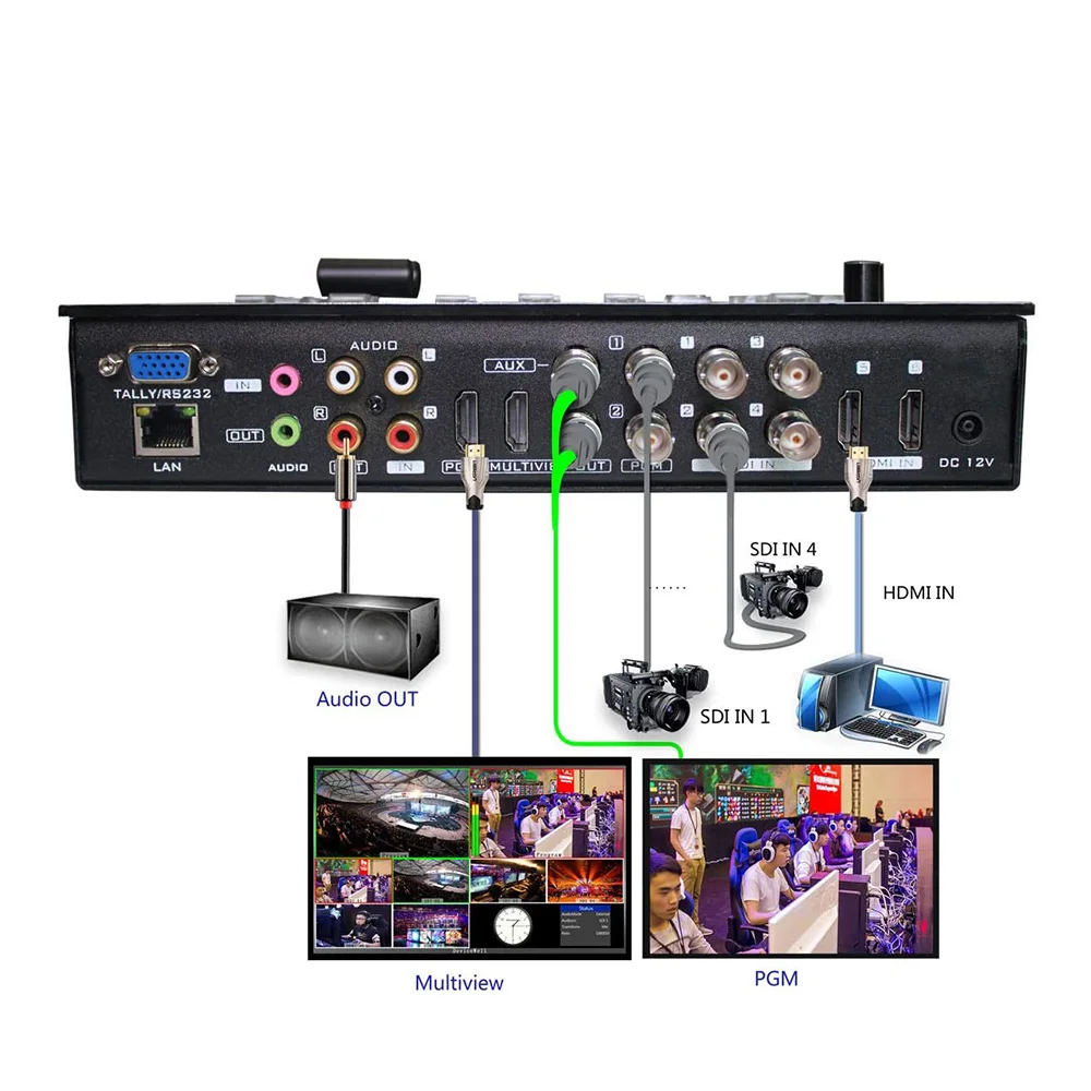 Видеопереключатель DeviceWell HDS7106 HD 6 канальный 4 SDI 2 входа HDMI переключатель Multiview для