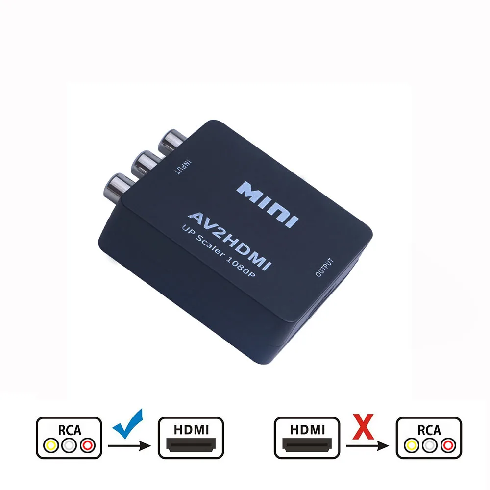 Usb адаптер для тв: низкие цены купить в
