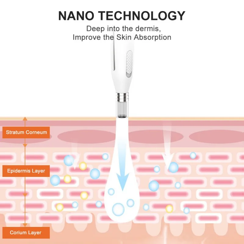 Электрический Микроиглы ручка машина затяжки устройства акне Морщины Уход за