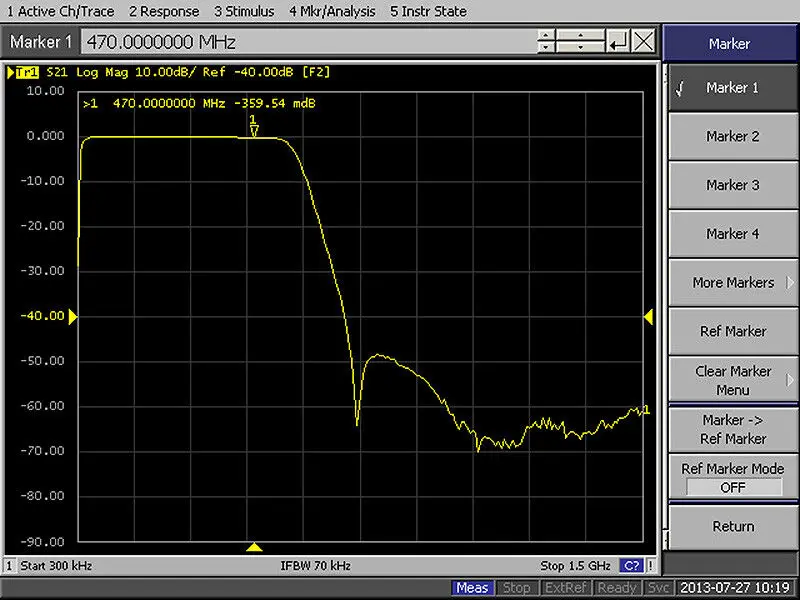 

433 LPF RF HF Radio Lowpass 7th-order, 470