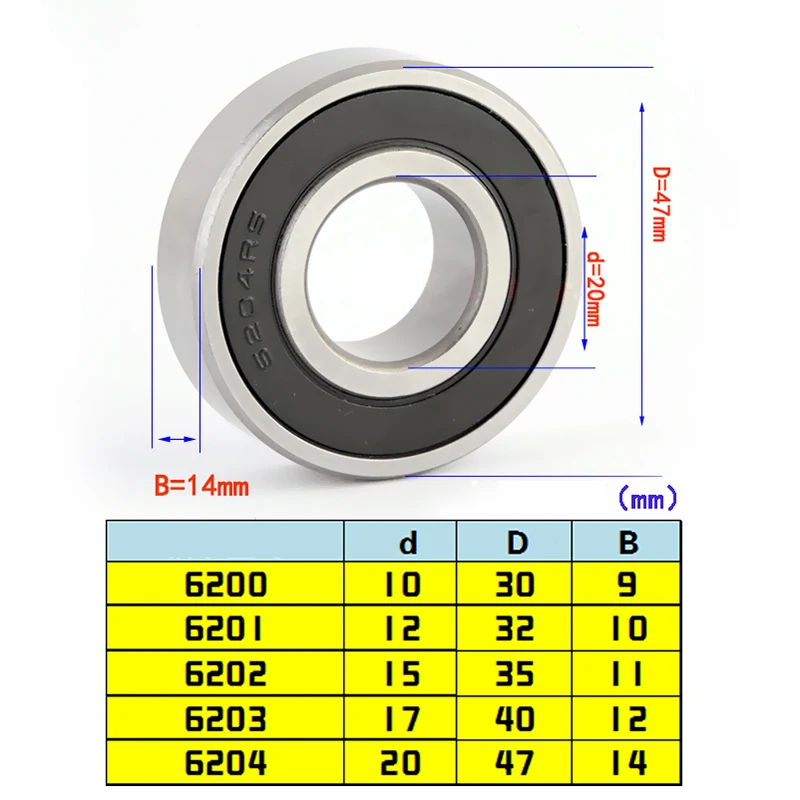 1pcs/lot 6201ZZ Motor Grade Deep Groove Ball Bearing Miniature Mini 6201-ZZ 12*32*10mm 12*32*10 |