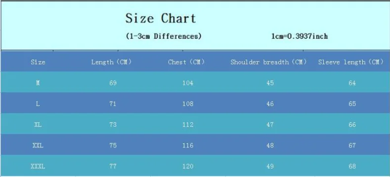 

Mannen Toevallige Sweatshirts Camouflage Pullover 2021 spring Heren Merk Sweatshirt Patchwork Hoodies