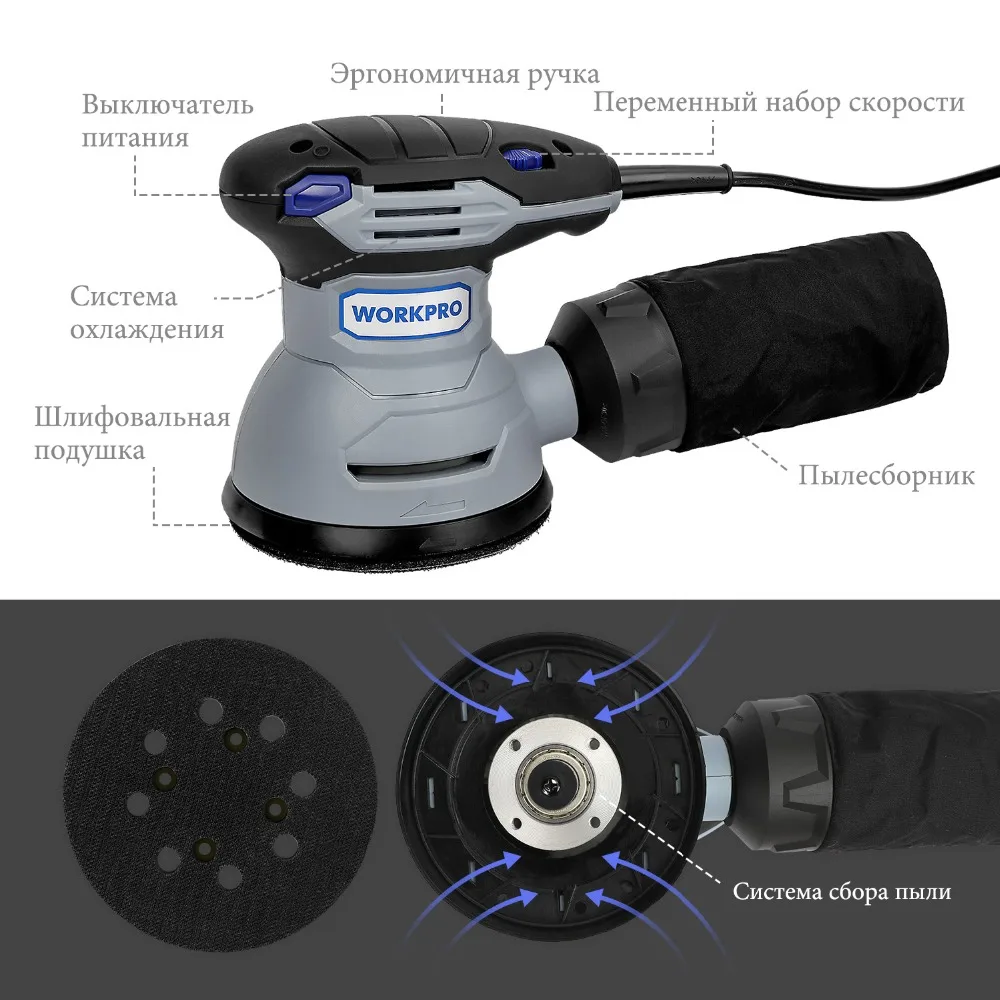 WORKPRO 300 Вт случайная шлифовальная машина с переменной скоростью случайная орбитальная шлифовальная машина с 10 шт. наждачной бумагой выхлоп пыли и гибридная Пылезащитная канистра