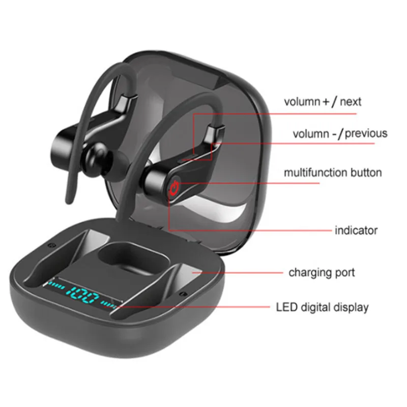 

HBQ PRO TWS Wireless Earbuds With Mic Charging Box 3D Stereo LED Display Gaming Business bluetooth 5.0 Headphones for sports Q62