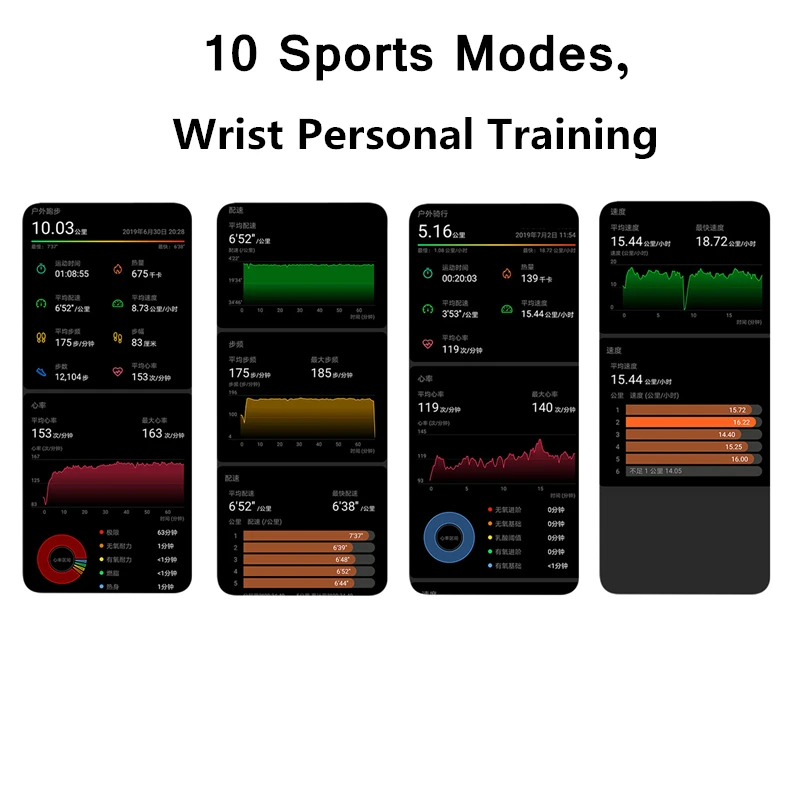 

Original Huawei Honor Band 5 Smart Wristband Oximeter Touch Screen Magic Color Swim Detect Heart Rate Sleep Nap Honor Band5