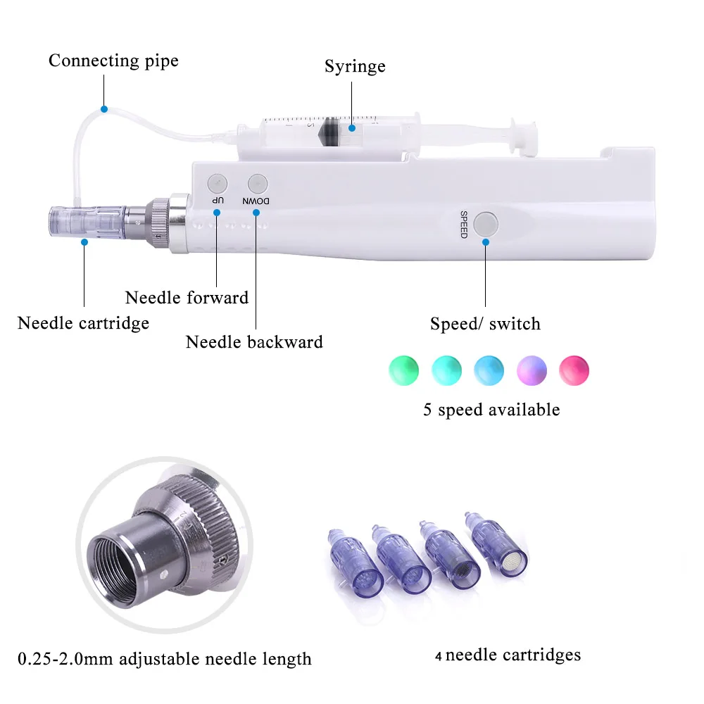 Оптовая продажа мезотерапия пистола де дермапен мезоигла ручка с инъекцией
