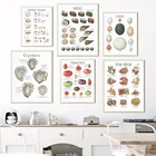 Настенная картина для суши, омаров, устриц, яиц, томатов, кухни, постеры и принты на холсте в скандинавском стиле, настенные картины для декора гостиной