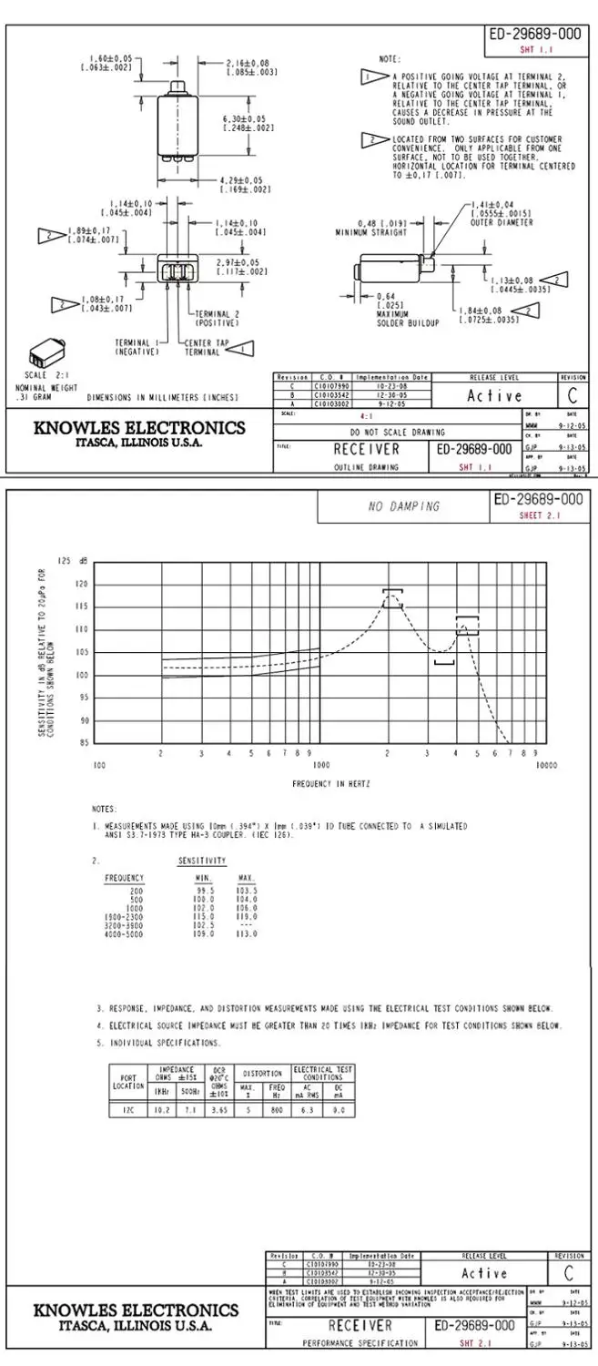 Детали для мини-динамиков Westone UM2 Knowles DIY Hi-Fi подвижный Утюг наушники-вкладыши