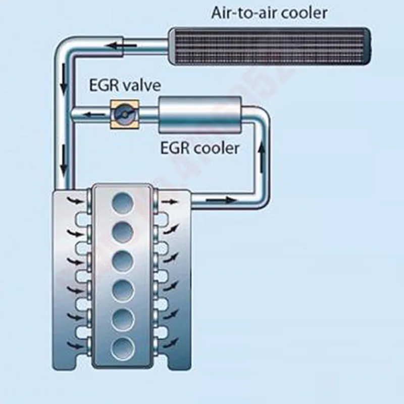 2-дюймовый egr клапан производители автоматический системы для vw 1 9 TDI 75 80 90BHP