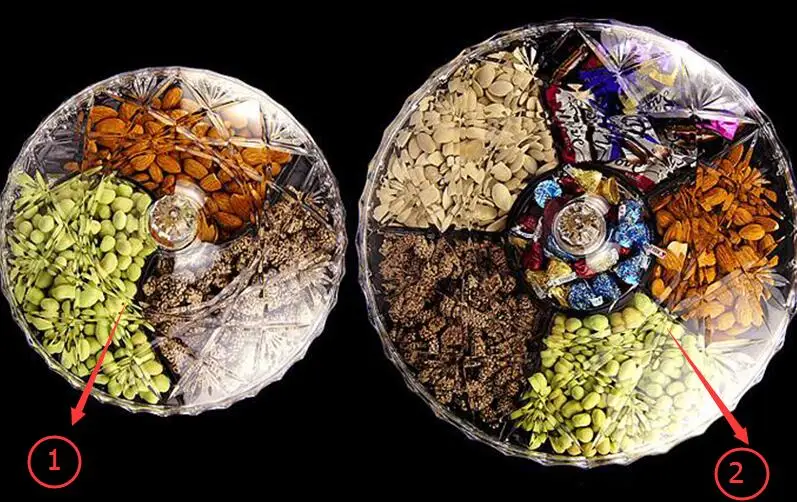 Прозрачный европейские сладости сухофрукты лоток простой акриловый поднос