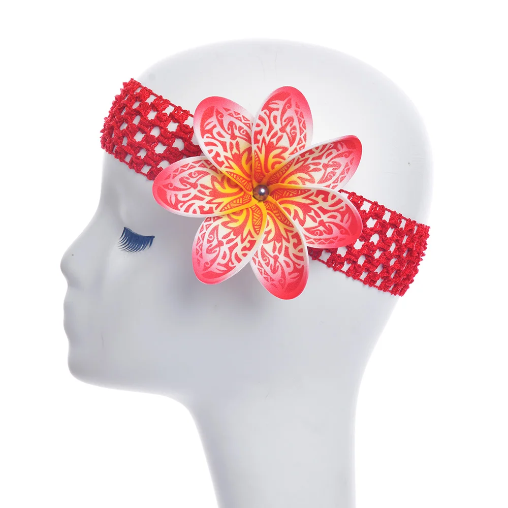 Рисунок 6 - Бесплатная доставка F1154 80 шт