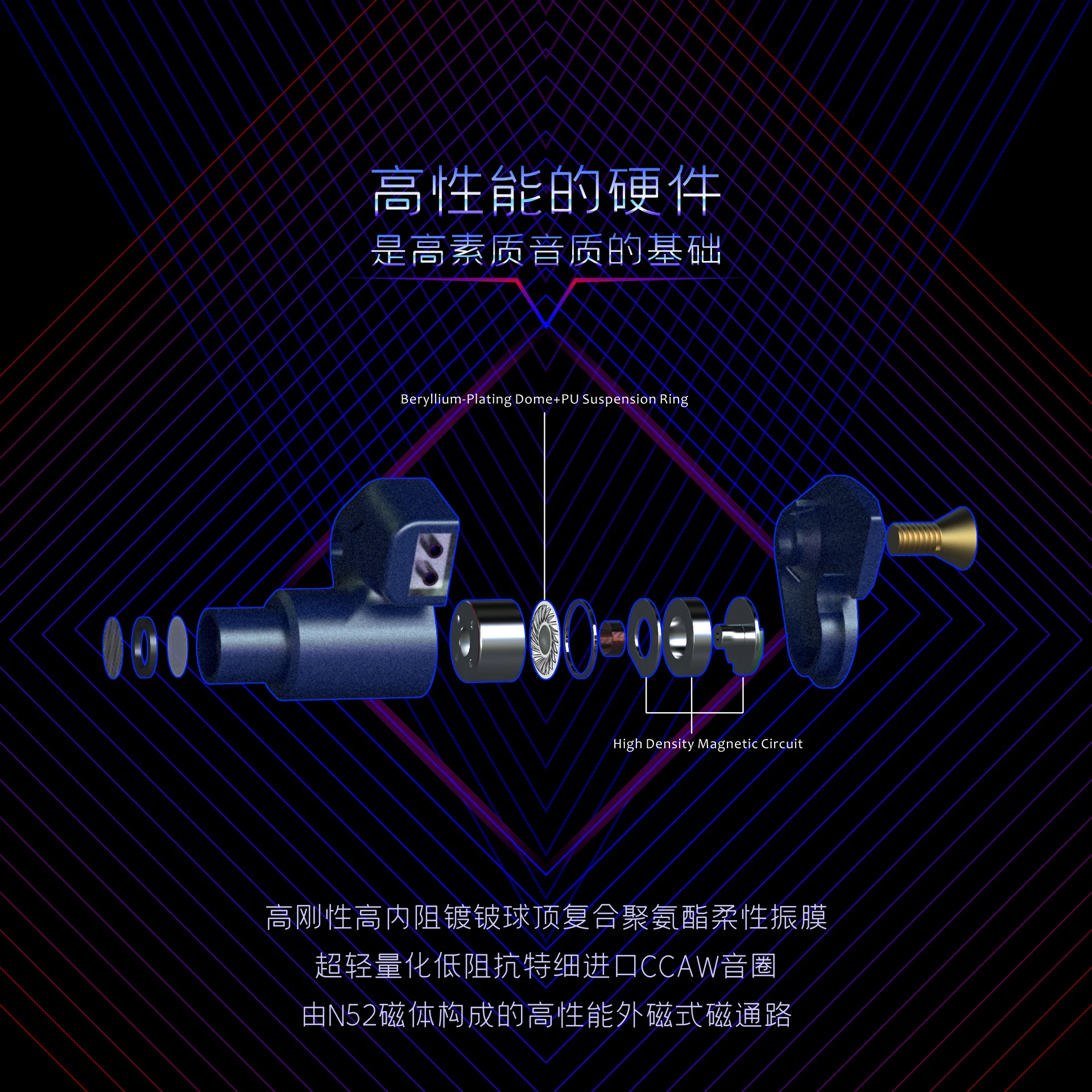 Наушники вкладыши Moondrop SSP с бериллиевым покрытием динамические наушники супер