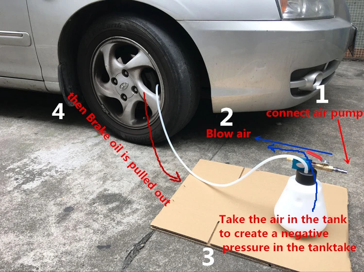 Большая распродажа! Сменный насос для тормозной жидкости автомобиля спускной