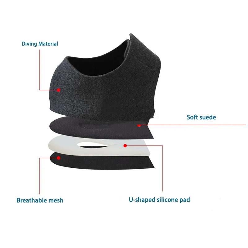 Gel Heel Pad Pain Relief for Plantar Fasciitis Sock Worn in Shoes Thin Heel Spur Foot Skin Care Protectors Heel Sleeves