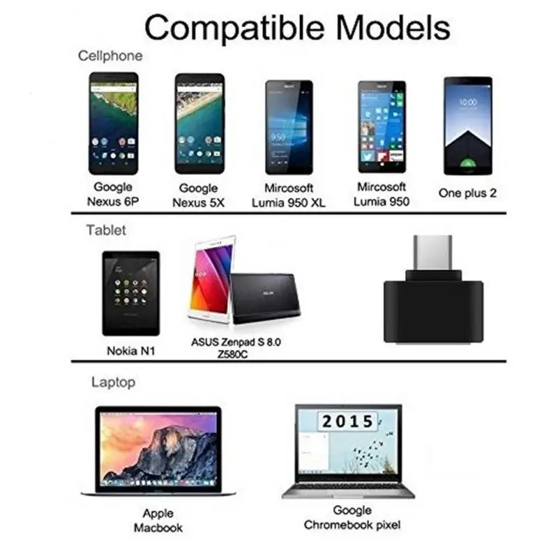 Адаптер-коннектор Type-C OTG USB 3 1 к 2 0 Type-A для телефонов Samsung Huawei высокоскоростные