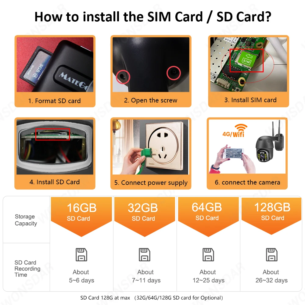 IP Камера sim-карты 4G 5MP HD 5X оптический зум PTZ камера наружного видеонаблюдения