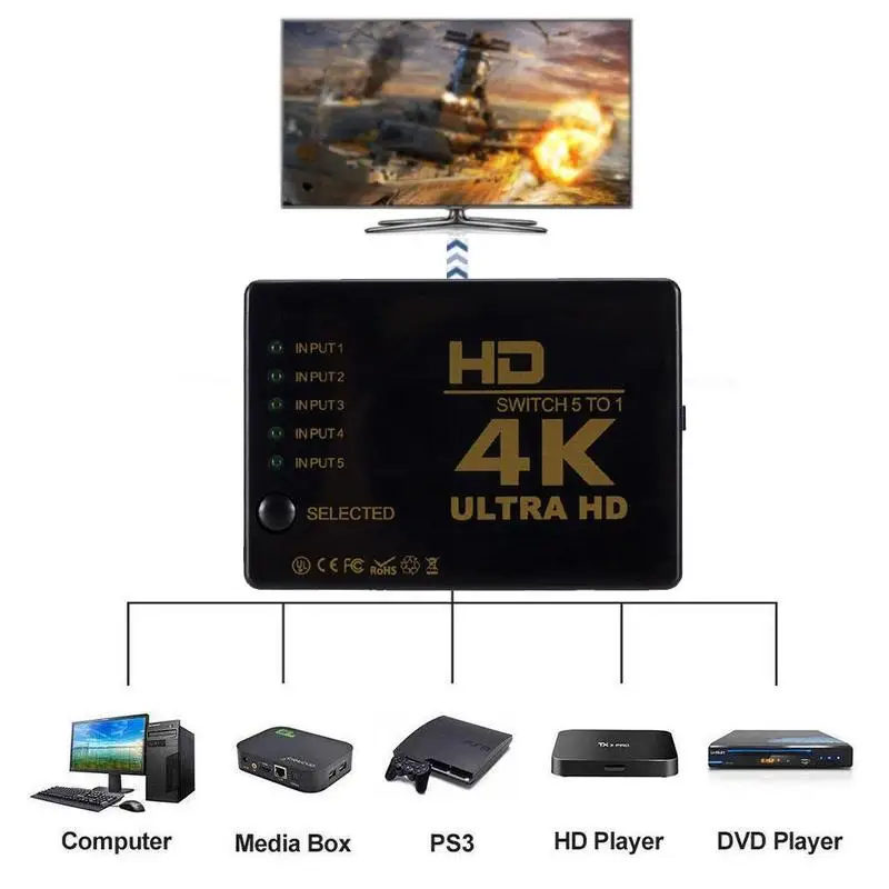 5 Порты и разъёмы совместимому с HDMI переключатель 3D 1080p 4k Селектор сплиттер 1
