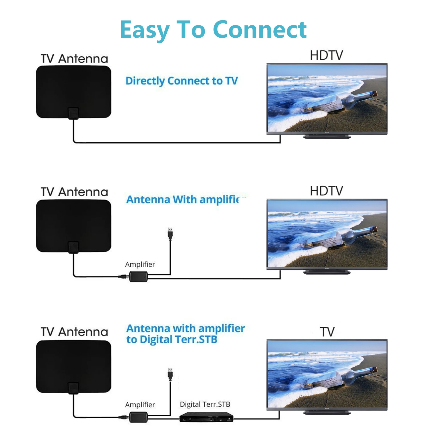 Антенны радиус DVB T/T2 комнатная 4K HD цифровая ТВ антенна + усилитель сигнала УКВ/УВЧ