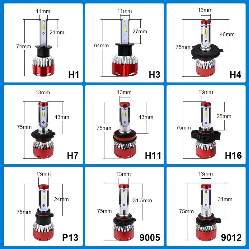 

EURS X8 Car headlight H7 LED Bulbs H4 LED H16 PSX24W H1 H7 H8 H11 Headlamps 9005 HB3 9006 HB4 For Auto 12V LED Lamp 60W 12000LM