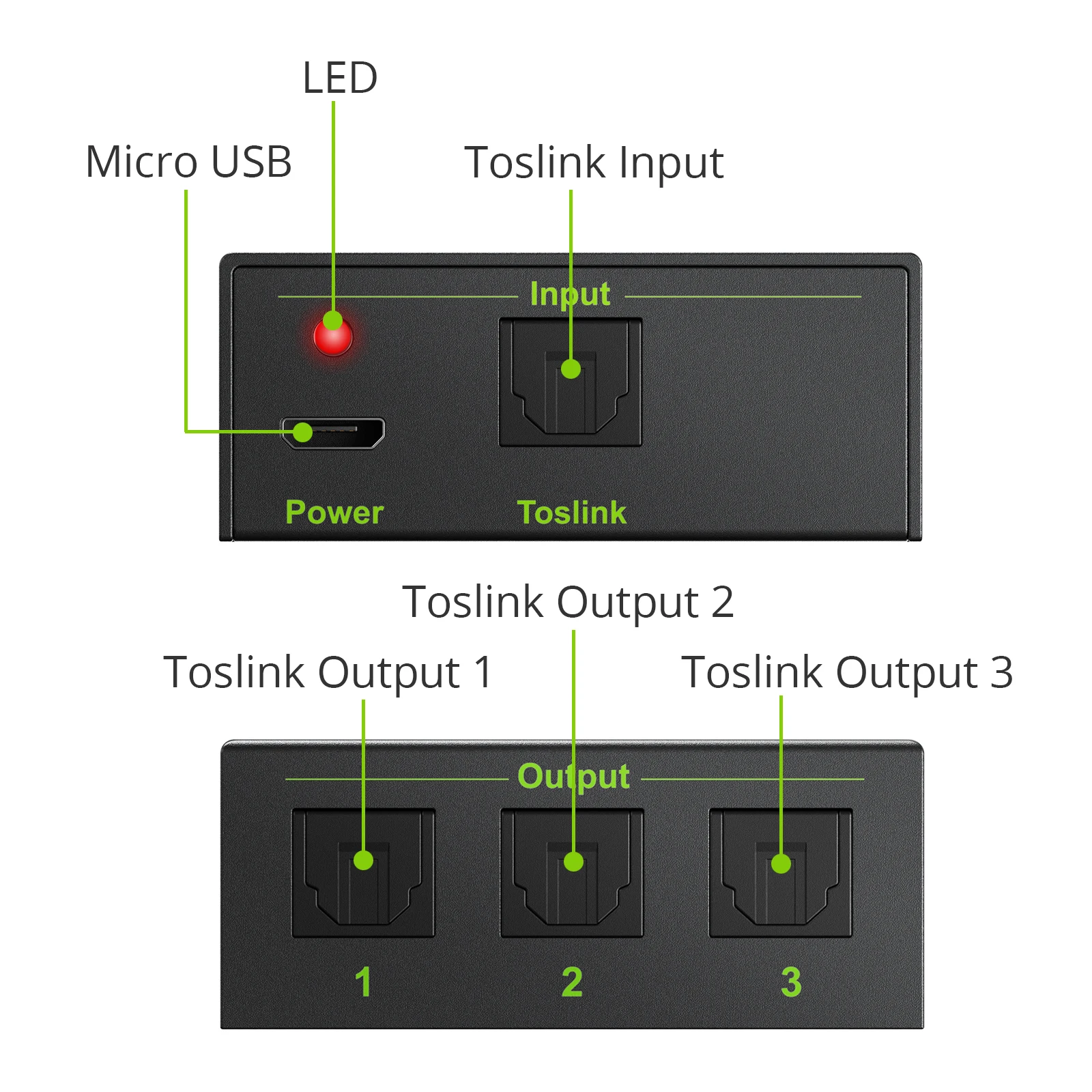 Prozor 3 порта SPDIF Toslink оптический цифровой аудио сплиттер 1x3 конвертер 1 в Out порт