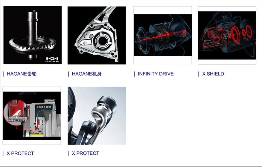 2020 SHIMANO STRADIC SW 5000XG 4000XG 5000PG 6000PG 8000HG Серия 6 + 1BB высокая и низкая передача соленая вода