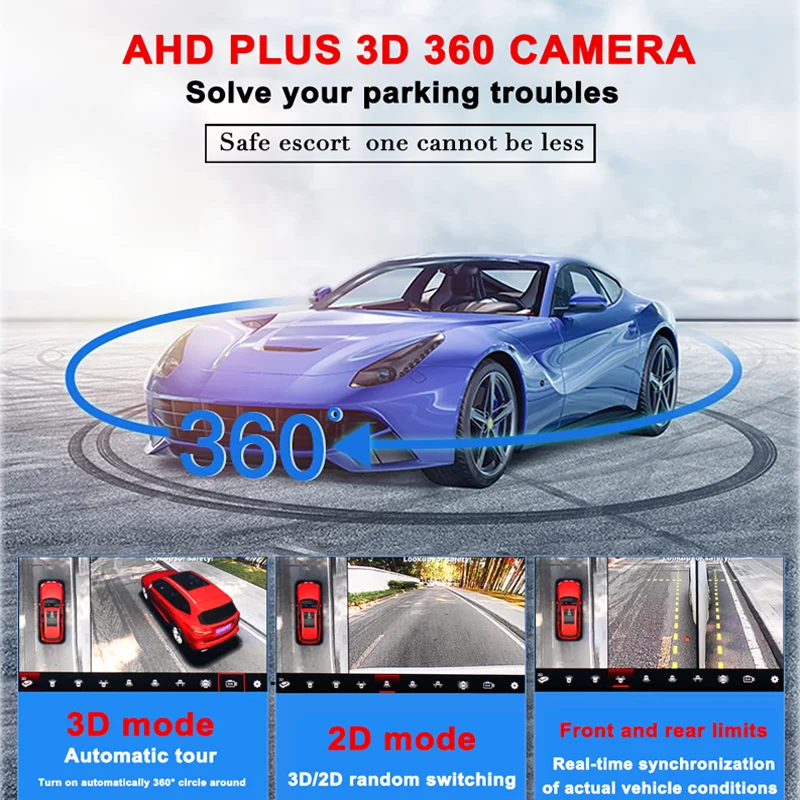 2021 Newest AHD 1080P 3D 360 Degree Bird View Panorama System Cameras Car Parking Surround Video Recorder DVR Monitor UHD |