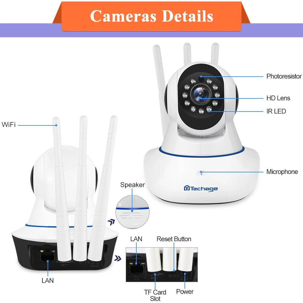

Wireless IP Camera 1080P Pan Tilt 2MP Dome Indoor Two Way Audio CCTV WiFi Camera Baby Monitor Video Security Surveillance