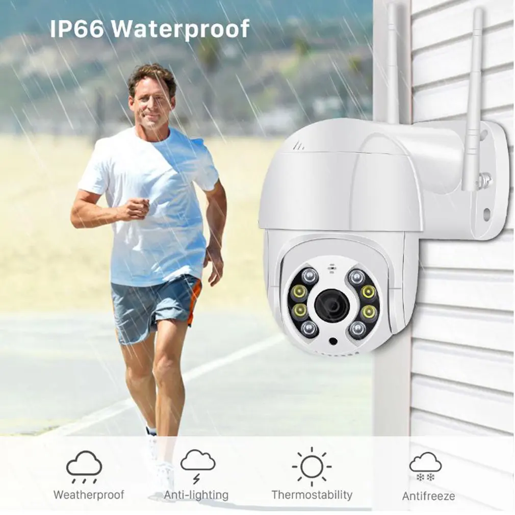 

Video Surveillance