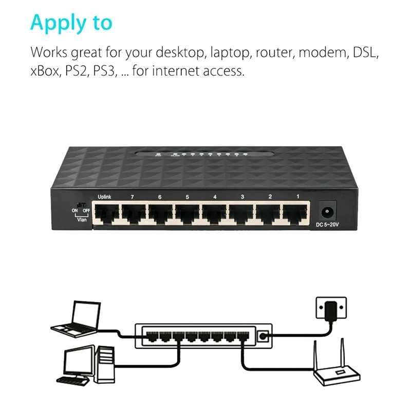 USB Mini Lan Poe Ethernet сетевой настольный коммутатор 8 портов 10 100 Мбит/с быстрый