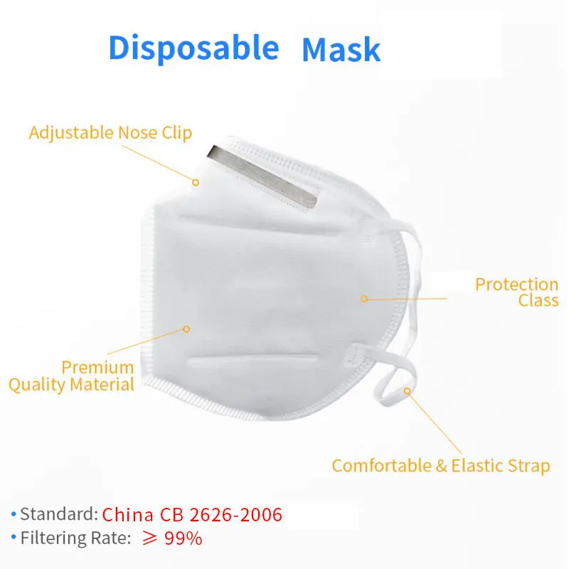 Фото Фильтры для mascarillas kn95, фильтры для mascarilla, фильтры для mascarillas ffp2 PM002 №4