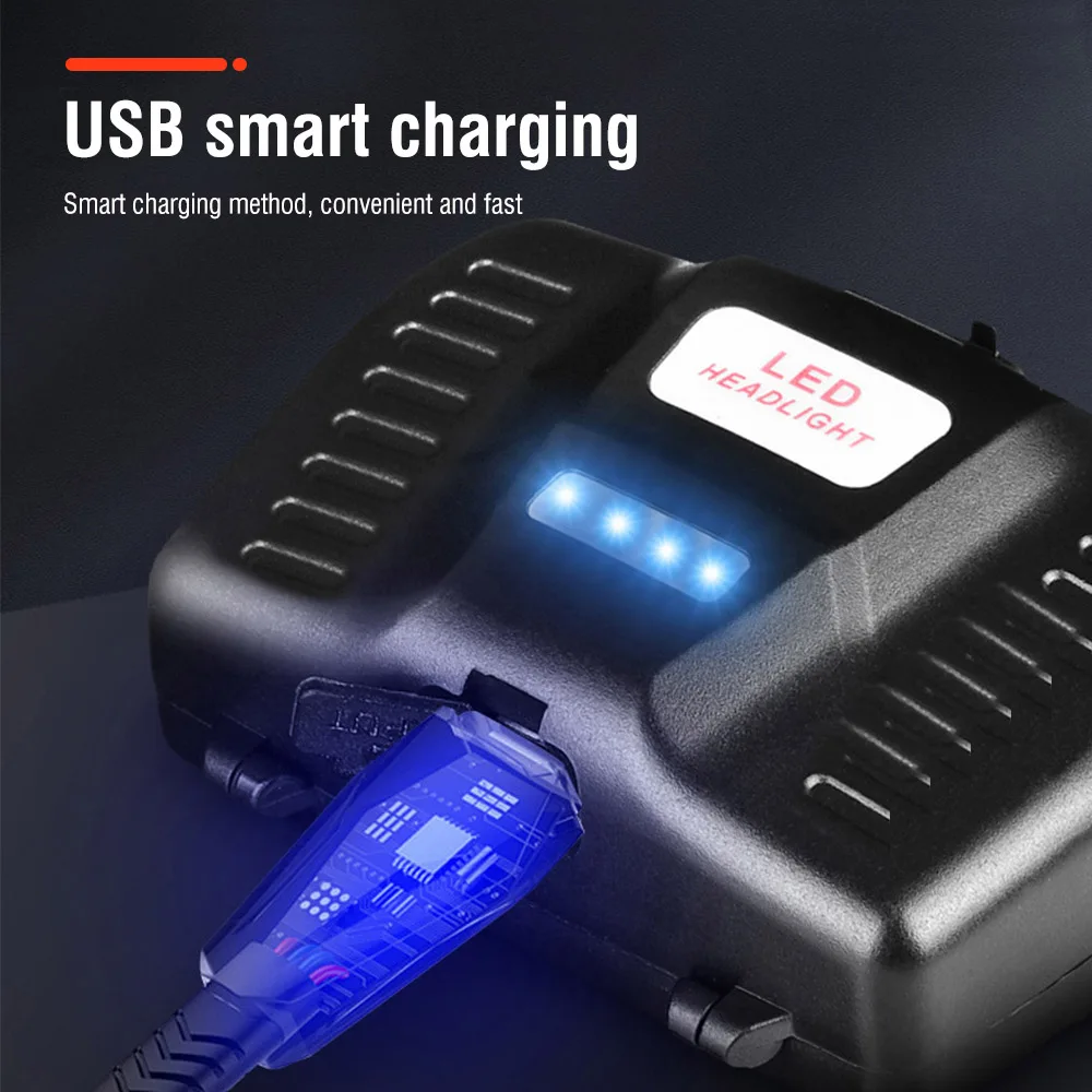 BORUiT P90 светодиодный 3-режимный фонарь с зарядкой от USB аварийный внешний
