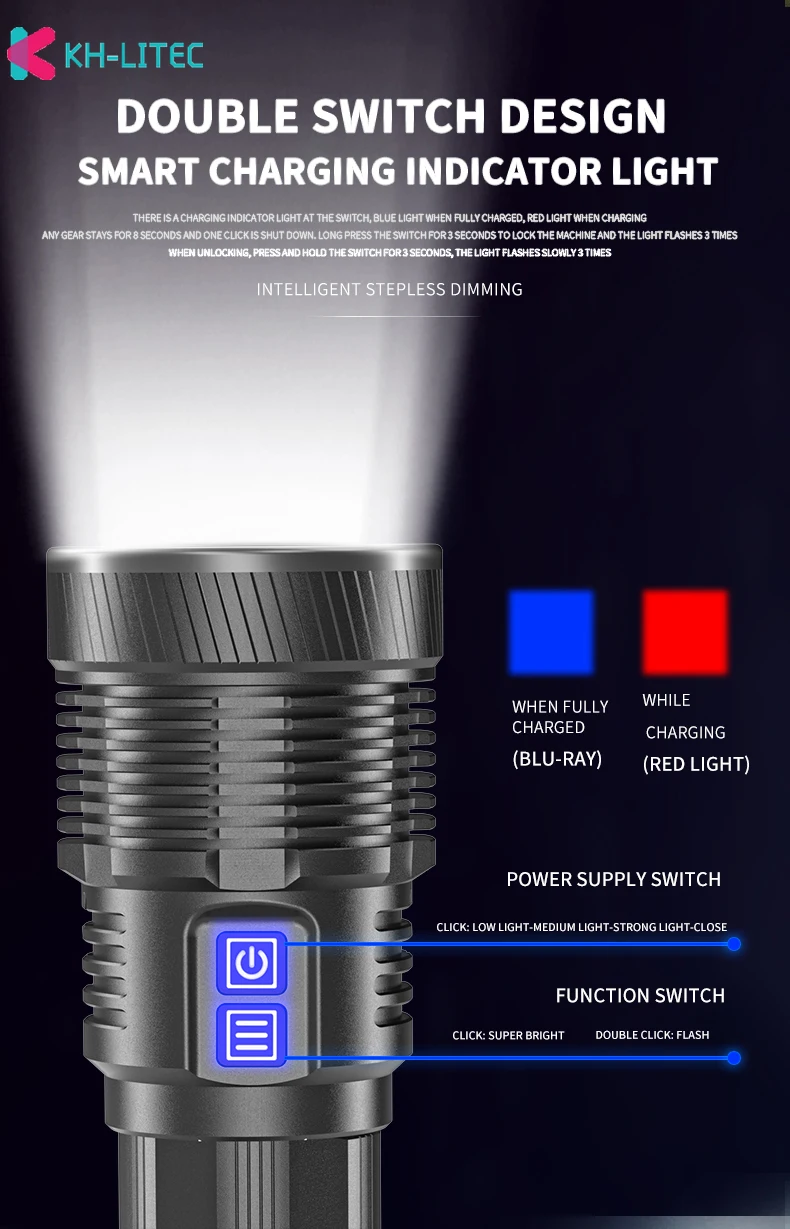 Kaufen Leistungsfähige Lichter XHP70 Ultra Helle 4*18650 LED Taschenlampe USB Aufladbare Typ-c Taktische Licht 5 Modus Zoom Camp Suche Torch