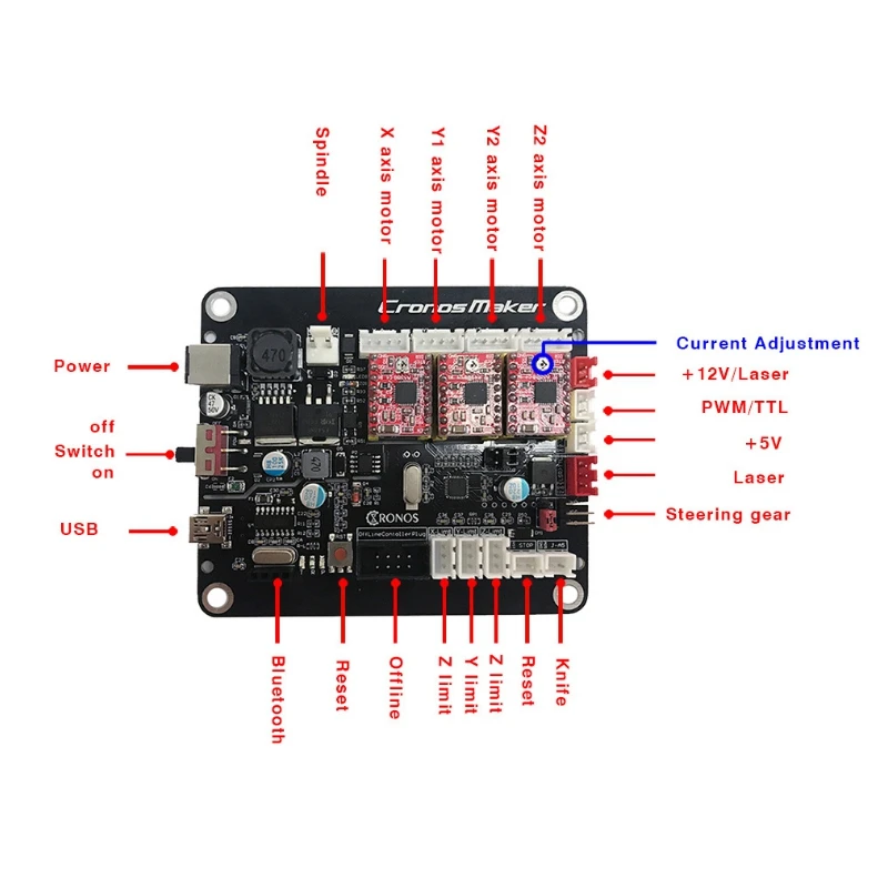 2021 Новый Usb Управление TTL PWM CNC лазера 3 оси драйвер шагового двигателя DIY часть