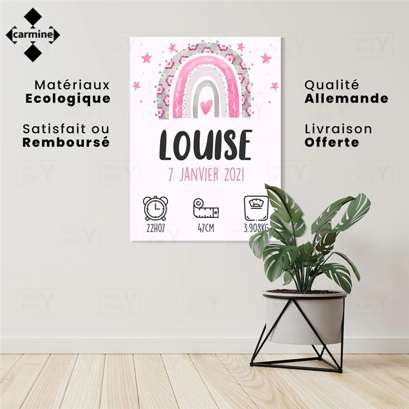 Оригинальный Холст на день рождения персонализированная картина с родами