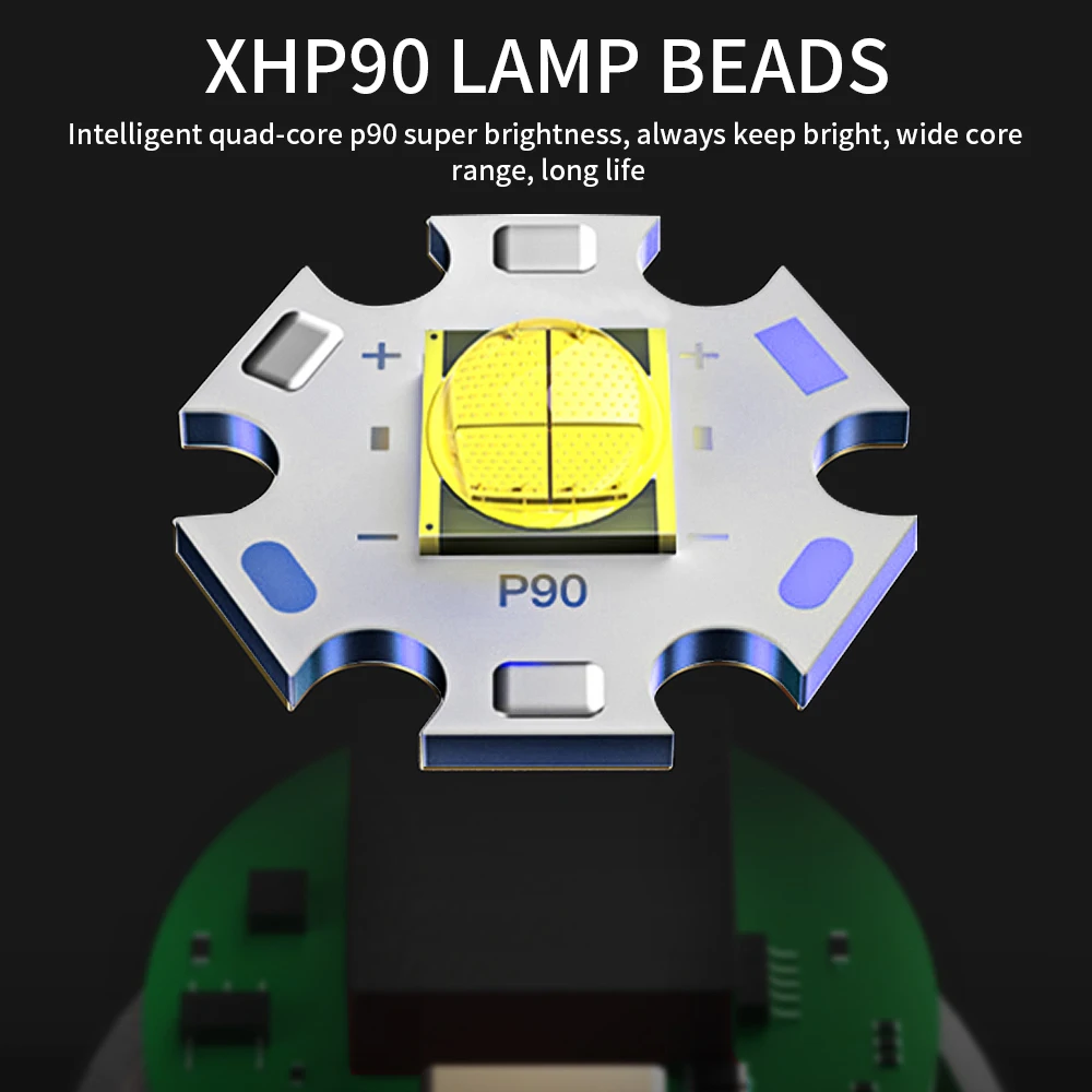 BORUiT мощный XHP90 светодиодный светильник-вспышка с возможностью масштабирования USB Перезаряжаемый фонарь светильник 26650 портативная водонепроницаемая лампа для кемпинга и ночной рыбалки