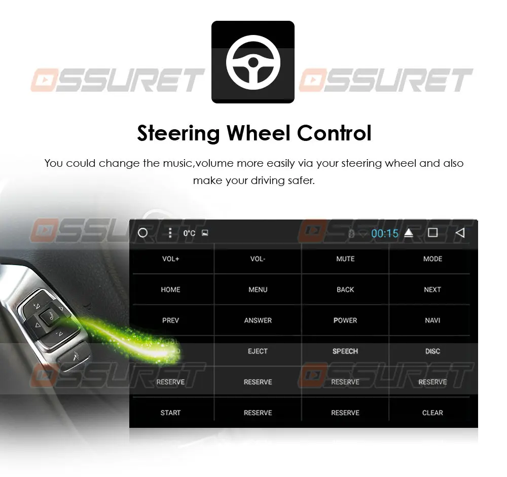 double 2 android 10 quad core din car multimedia player gps navigation auto radio universal car no dvd player 2g 32g wifi 4g free global shipping